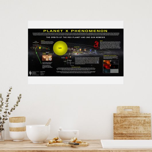 Poster Phénomène X Planète 2 (Cuisine)