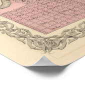 Poster Philadelphie 2 (Coin)