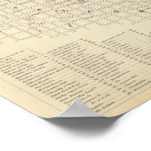 Poster Philadelphie 5 (Coin)