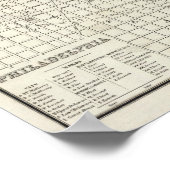 Poster Philadelphie 5 (Coin)