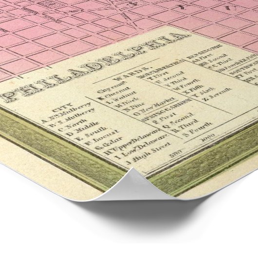 Poster Philadelphie 7 (Coin)