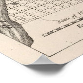 Poster Philadelphie 8 (Coin)