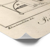 Poster Philadelphie, Pennsylvanie (Coin)