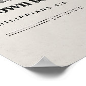 Poster Philippiens 4:6, Verset Biblique, Bible Moderne, É (Coin)