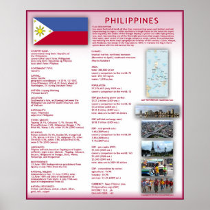 Poster Philippines