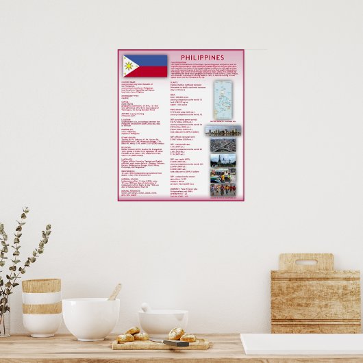 Poster Philippines (Cuisine)