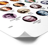 Poster Philosophage (Coin)