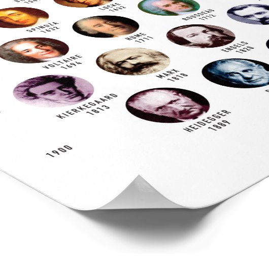 Poster Philosophage (Coin)