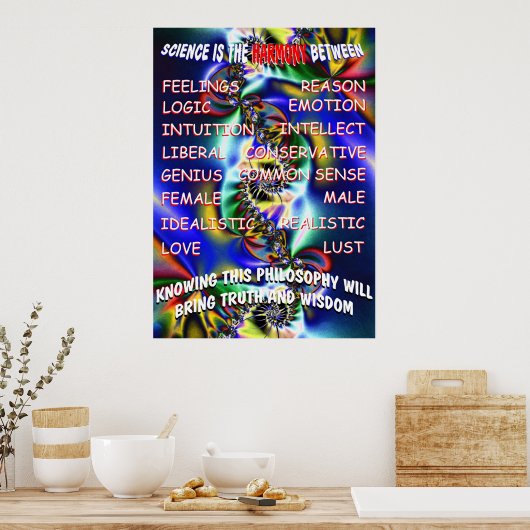 Poster Philosophie fractale (Cuisine)