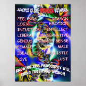 Poster Philosophie fractale (Devant)