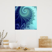 Poster Phoenix - LA SPIRALE BLUE (Cuisine)