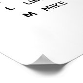 Poster Phonetic Alphabet UK (Coin)