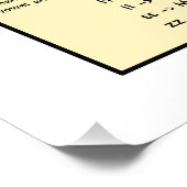Poster Phonétique (Coin)