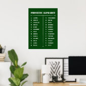 Poster phonétique alphabétique (Bureau à domicile)