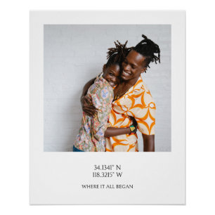 Poster Photo avec coordonnées GPS et photo personnalisée