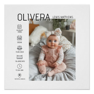 Poster Photo bébé et statistiques