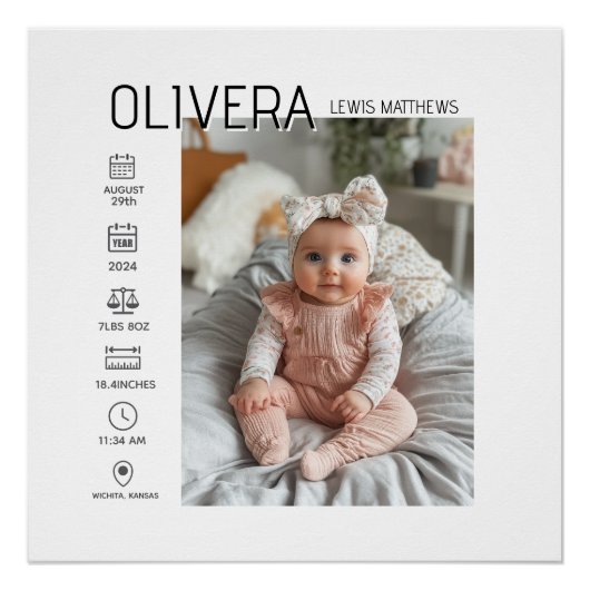 Poster Photo bébé et statistiques (Devant)