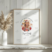 Poster Photo Birthday Guest Signature