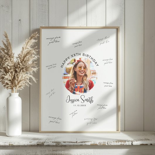 Poster Photo Birthday Guest Signature