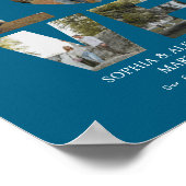 Poster Photo d'anniversaire personnalisé (Coin)