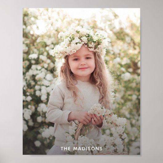 Poster Photo de famille personnalisée (Devant)