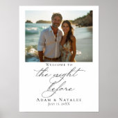 Poster Photo de la veille du panneau d'accueil (Devant)