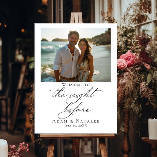 Poster Photo de la veille du panneau d'accueil