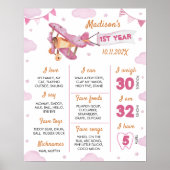 Poster photo de l'avion Premier anniversaire (Devant)