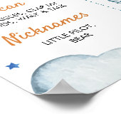 Poster photo de l'avion Premier anniversaire (Coin)