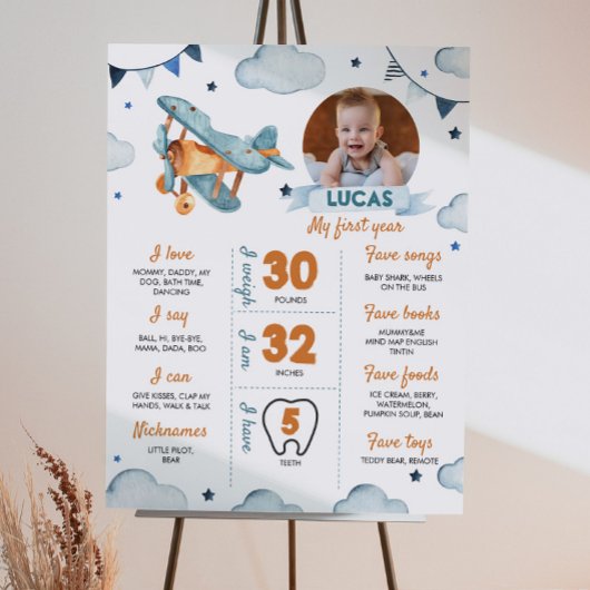 Poster photo de l'avion Premier anniversaire
