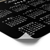 Poster Photo et nom personnalisé pour animaux de compagni (Coin)