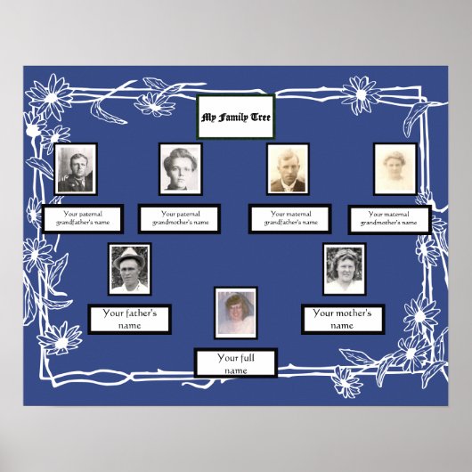 Poster Photo Family Tree Daisy Art Bordure en bleu (Devant)