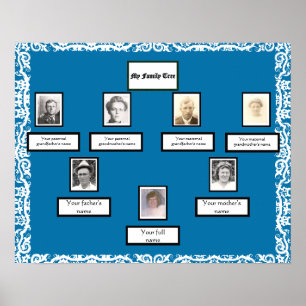 Poster Photo Family Tree dentelle Look Bordure sur bleu