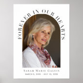 Poster Photo Funéraire Mémorial À jamais dans nos cœurs (Devant)