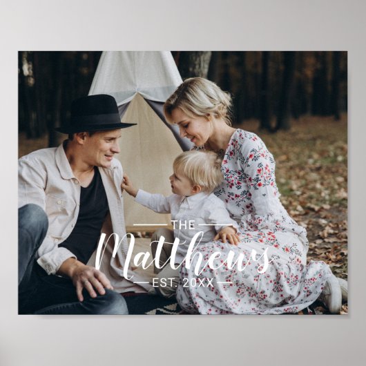 Poster Photo personnalisée avec nom de famille et année d (Devant)