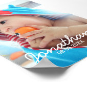 Poster Photo personnalisée avec nom et date (Coin)