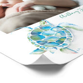 Poster Photo personnalisée Pépinière murale (Coin)