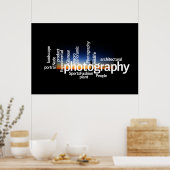 Poster Photographie Word Cloud (Cuisine)