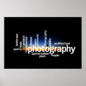Poster Photographie Word Cloud (Devant)