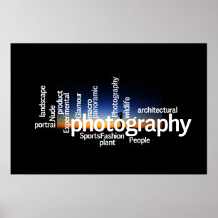 Poster Photographie Word Cloud
