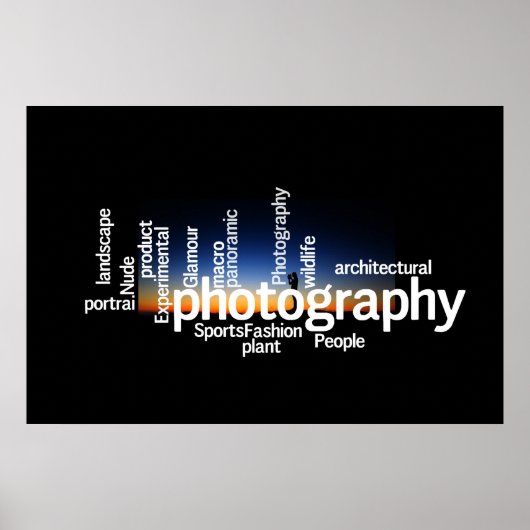 Poster Photographie Word Cloud (Devant)