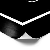 Poster Phrase "Surprise, mais jamais choquée" (Coin)