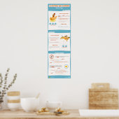 Poster Phrases adjective et publicitaire : astuces et ast (Cuisine)