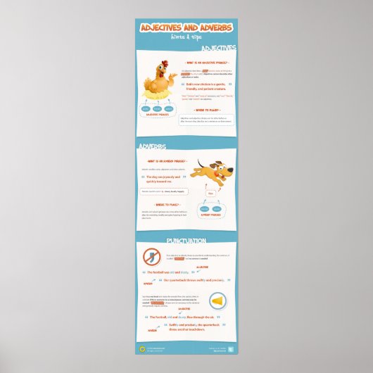 Poster Phrases adjective et publicitaire : astuces et ast (Devant)