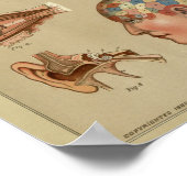 Poster Phrenologie Head Anatomie Imprimer Vintage (Coin)