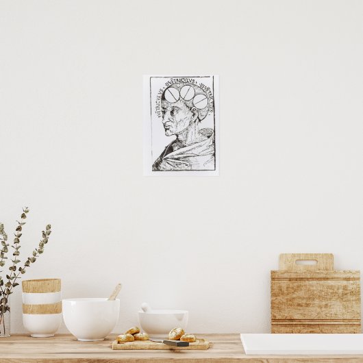 Poster Phrenology (Cuisine)