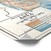 Poster Physical Map of Asia (Coin)