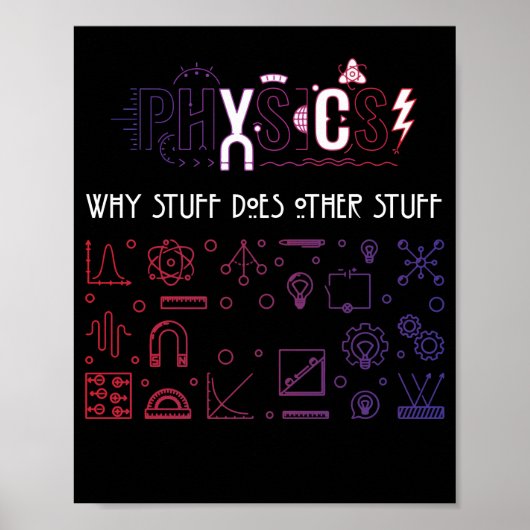 Poster Physique Pourquoi les choses font d'autres choses (Devant)