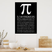 Poster Pi (Cuisine)