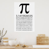 Poster Pi (Cuisine)